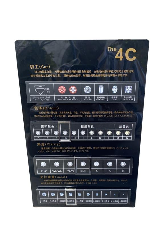 4C Pırlanta Ölçüleri Standı