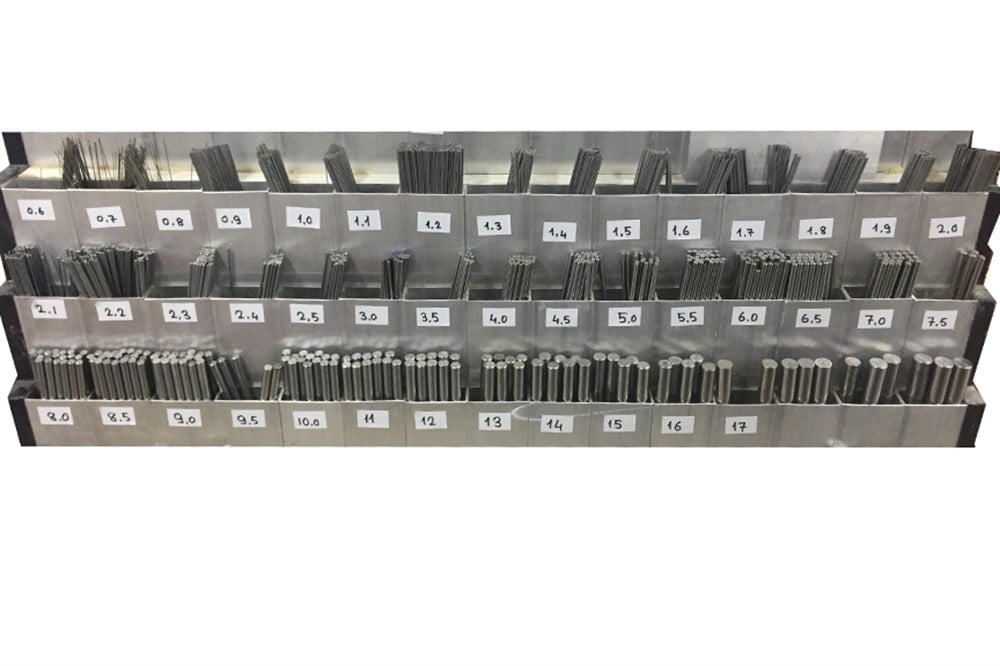 Tel Sarma Malafaları-Cıva Çeliği 0,80 mm-10 mm