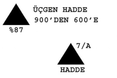 7/A Üçgen Hadde  900-600