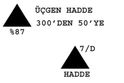 7/D Üçgen Hadde  300-050