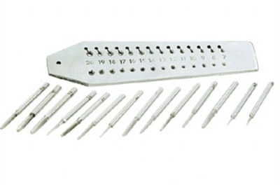 CTS-970 Haddeli Pafta Takımı 14 Kılavuz 0,7mm-2 mm