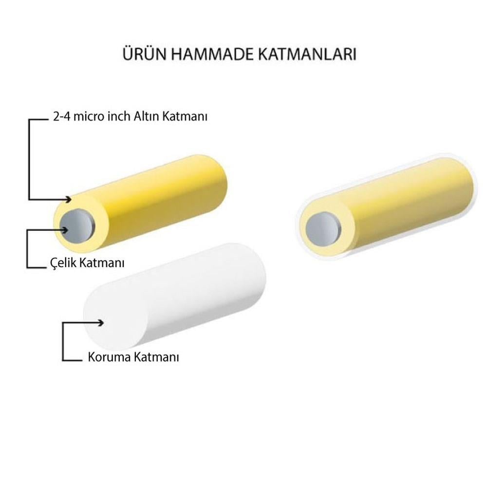 Altın Kaplama Küpe Turkuaz Taşlı Dik Küpe UNK-602