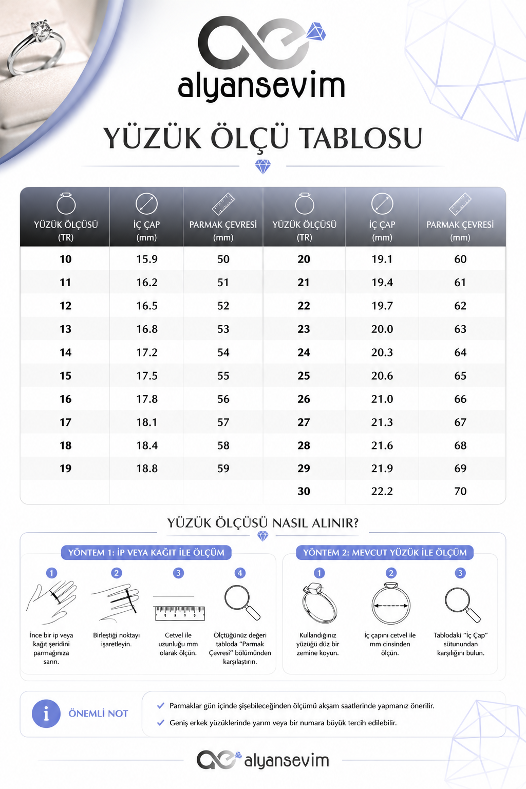 Damla Kehribar Taşlı 925 Gümüş Yüzük Erkek