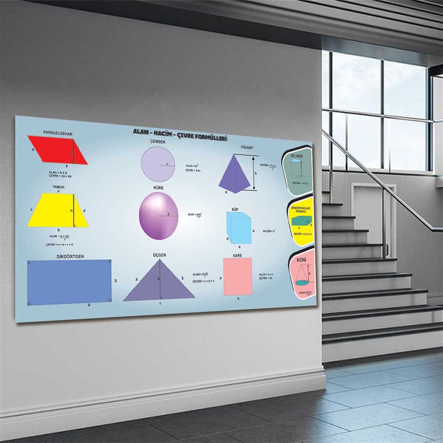 Alan Hacim Çevre Formülleri Afişi