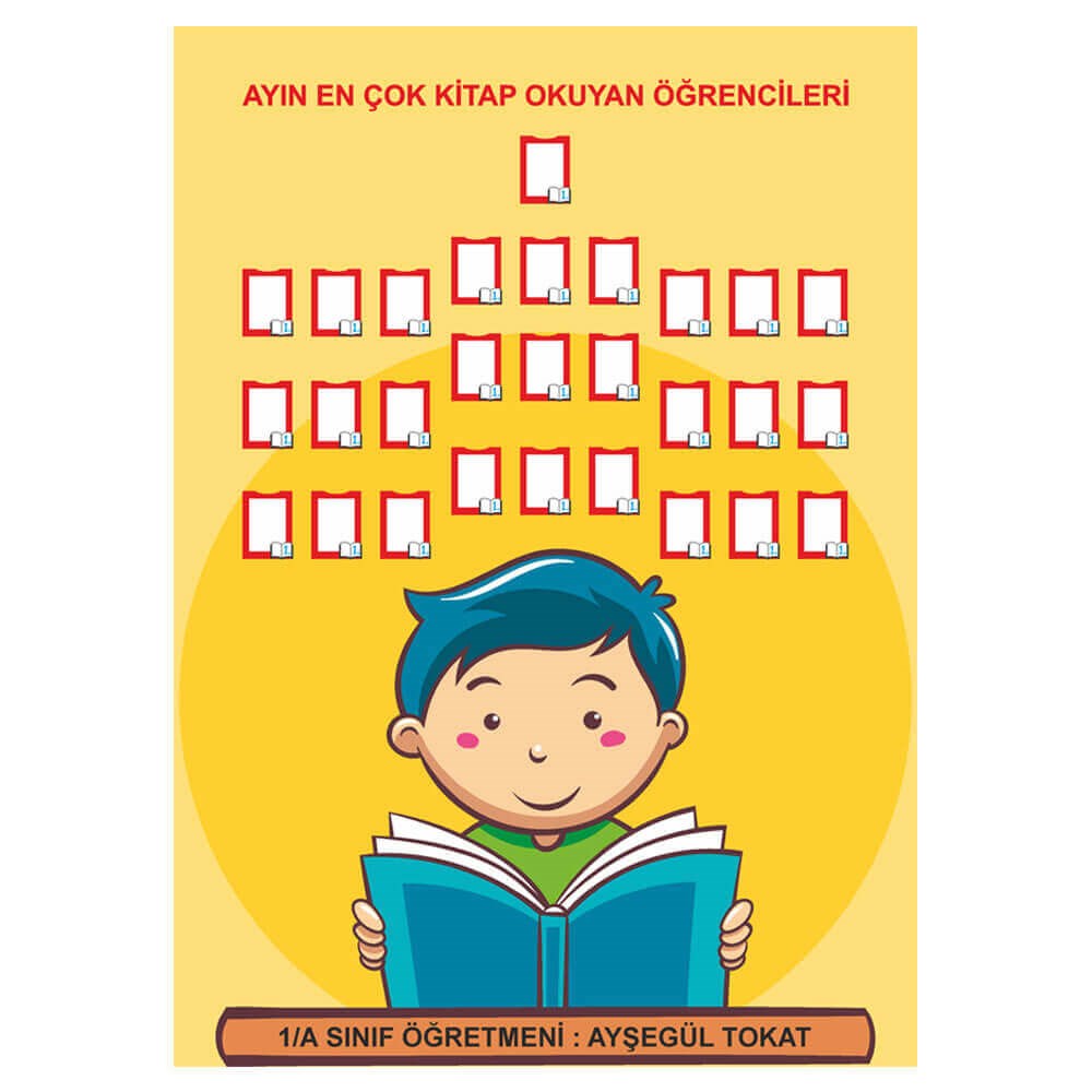 Ayın En Çok Kitap Okuyan Öğrencileri Panosu Okularenkkat.01