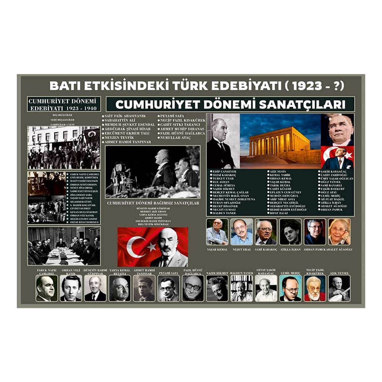 Batı Etkisindeki Türk Edebiyatı Afişi