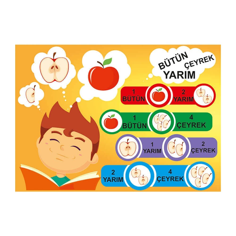 Bütün-Yarım-Çeyrek Afişi