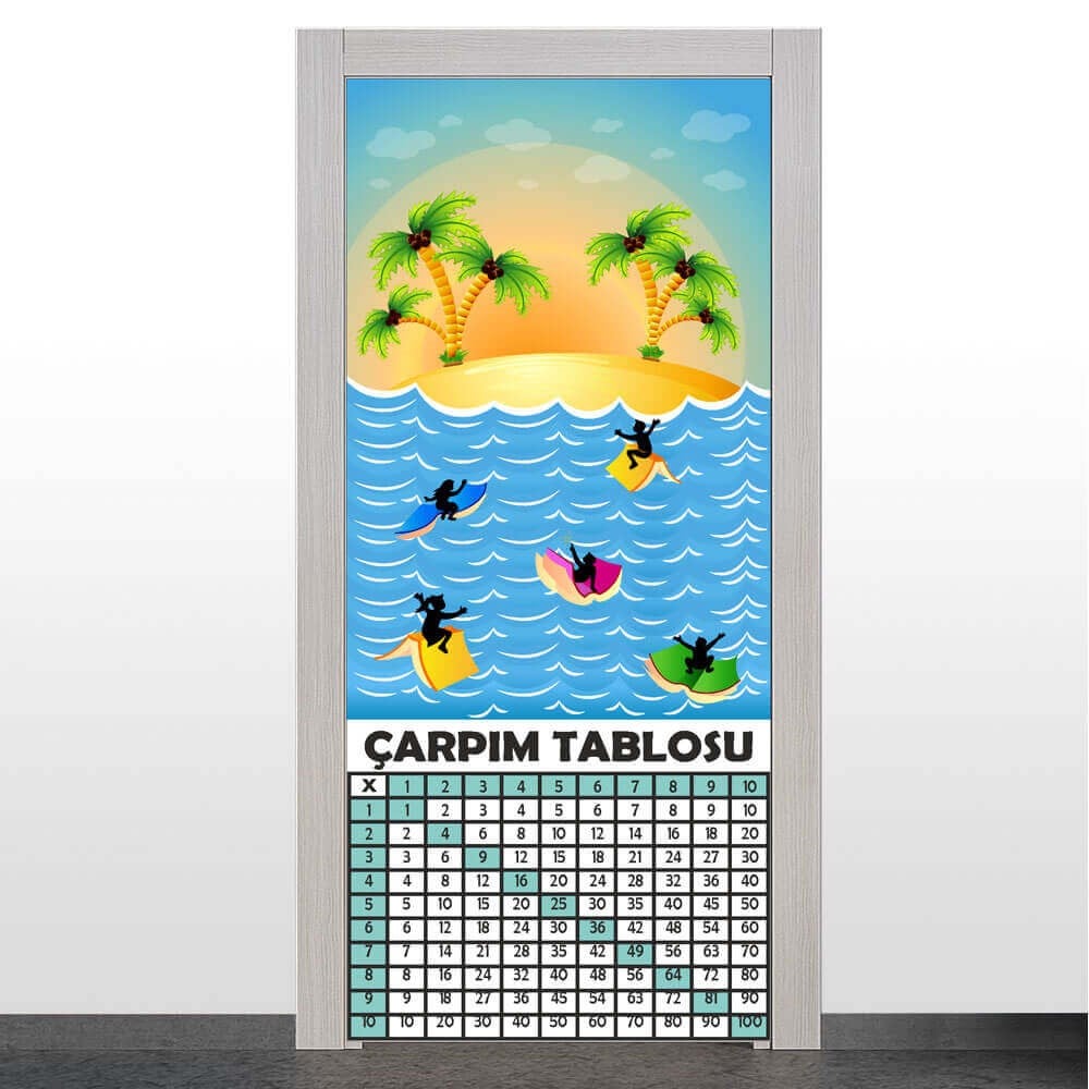 Çarpım Tablosu Kapı Giydirme