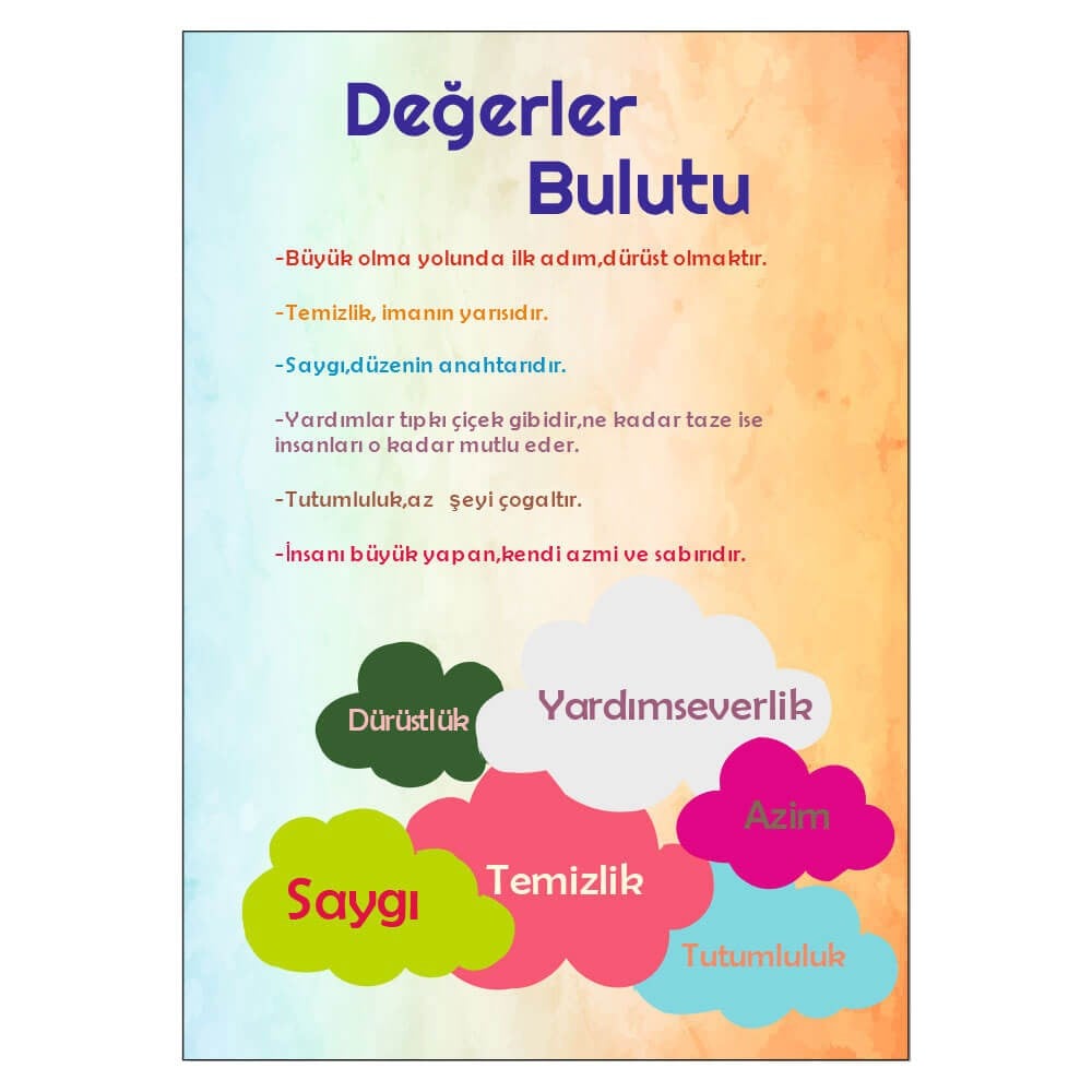 Değerler Eğitimi Afişi (Değerler Bulutu)
