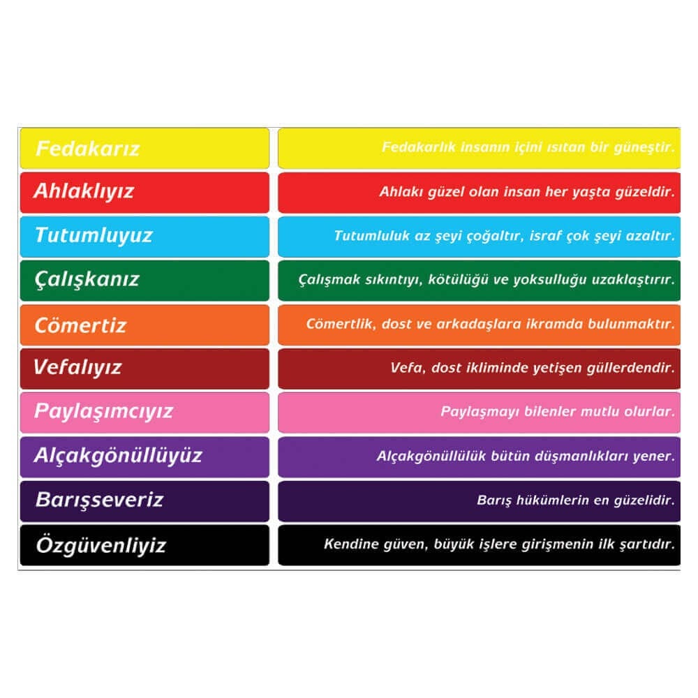 Değerler Eğitimi Merdiven Yazıları (Laminasyonlu)