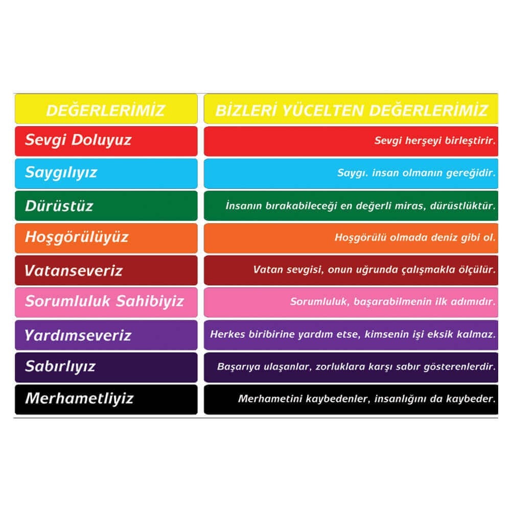 Değerler Eğitimi Merdiven Yazıları (Laminasyonlu)