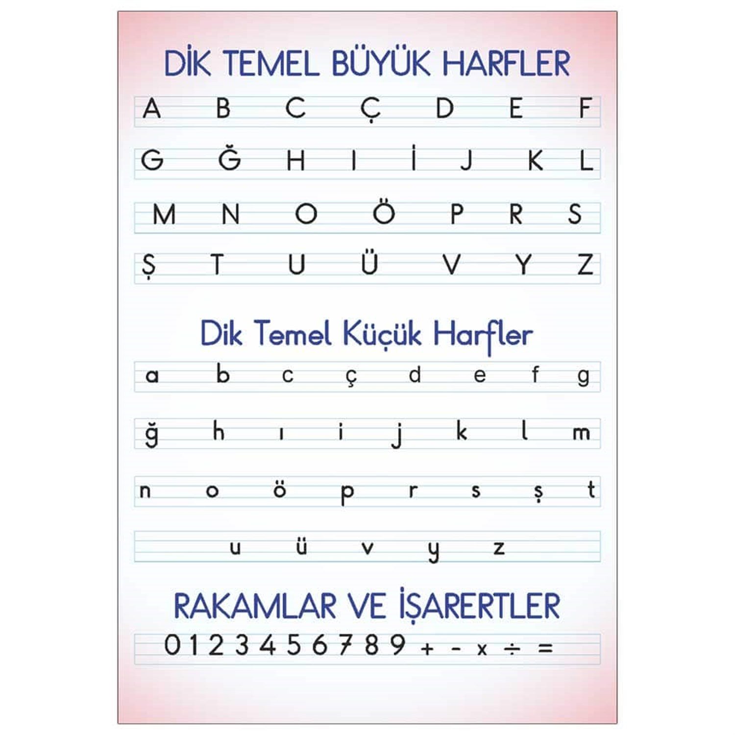 Dik Temel Harfler Tablosu