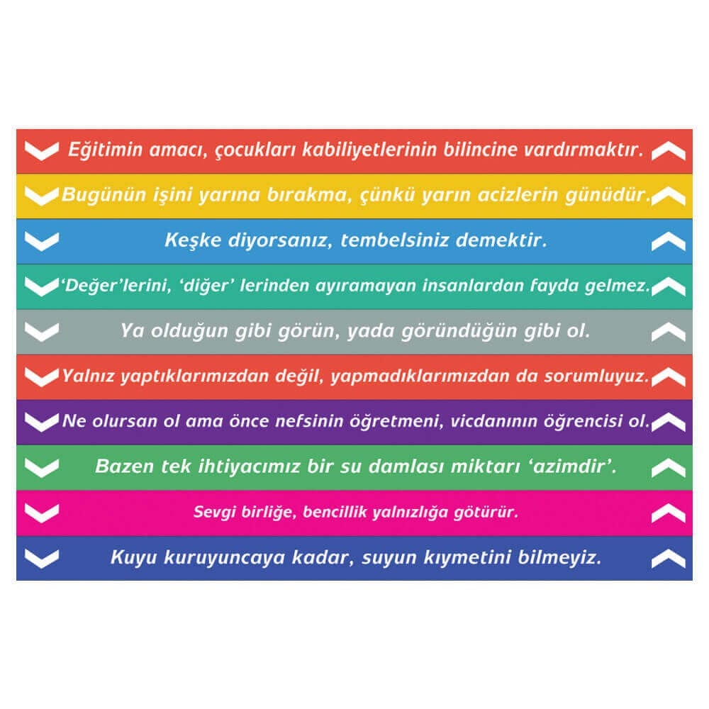 Eğitim Merdiven Yazıları (Laminasyonlu)