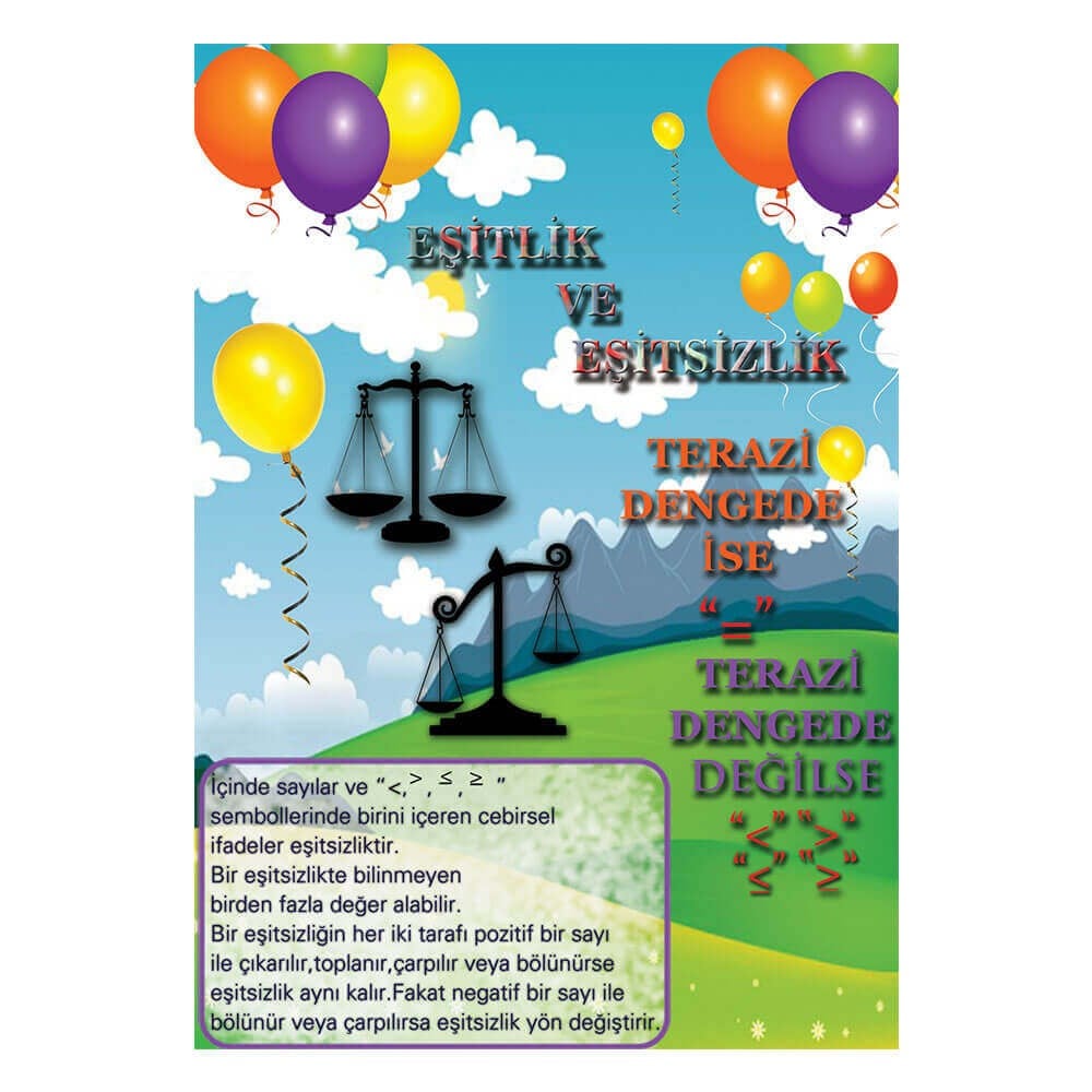 Eşitlik ve Eşitsizlik Afişi