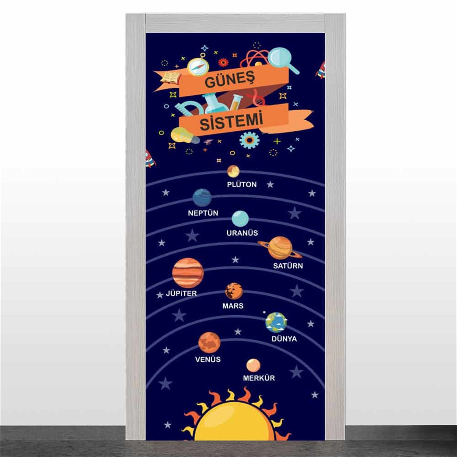 Güneş Sistemi Kapı Giydirme