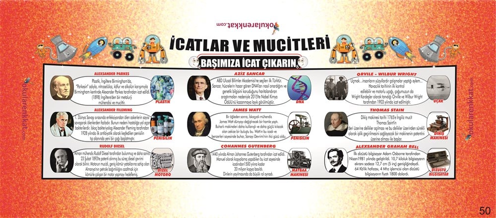 gzl50İcatlar ve Mucitleri Gizil Öğrenme Lastikli Okul Sıra ÖrtüsüGizil Öğrenme Baskılı Sıra ÖrtüsüOkularenkkat