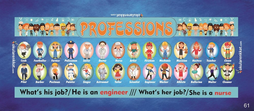 gzl61İngilizce Meslekler Gizil Öğrenme Lastikli Sıra ÖrtüsüGizil Öğrenme Baskılı Sıra ÖrtüsüOkularenkkat