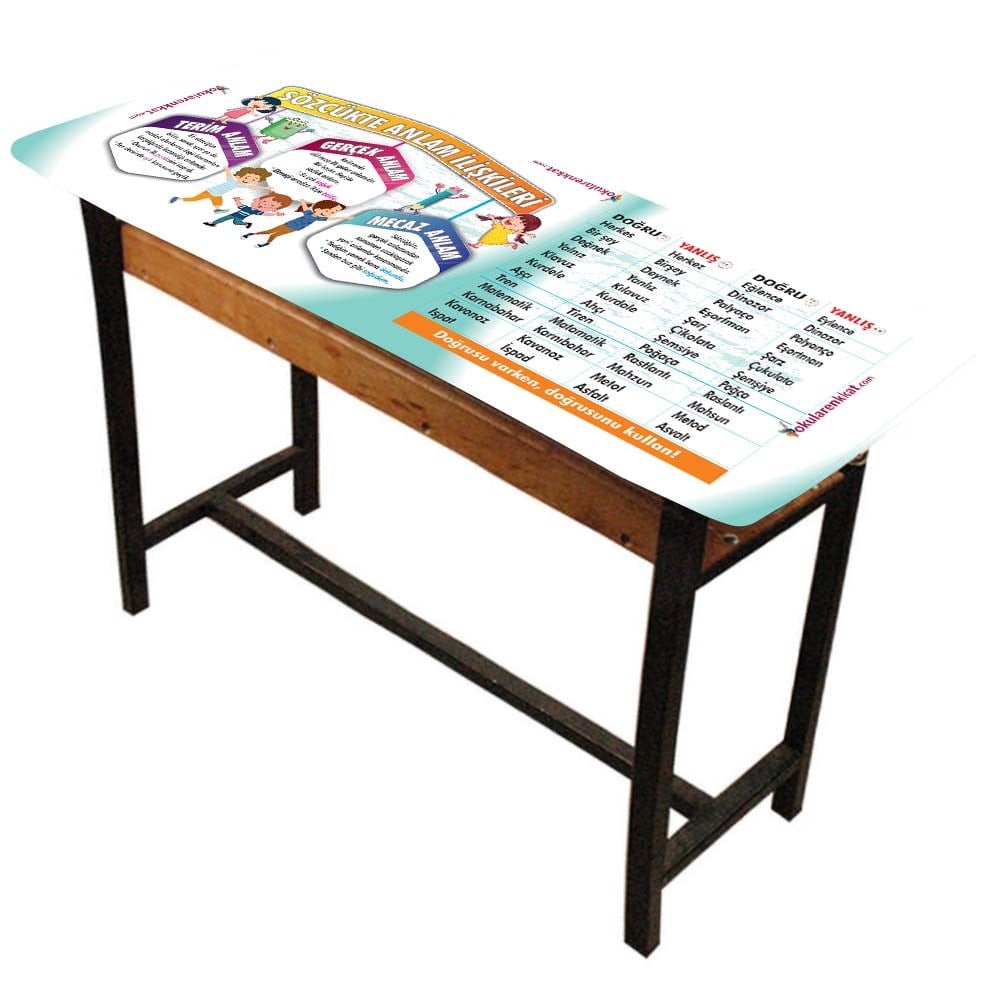 gzl71Türkçe Sözcükte Anlam Gizil Öğrenme Lastikli Sıra ÖrtüsüGizil Öğrenme Baskılı Sıra ÖrtüsüOkularenkkat