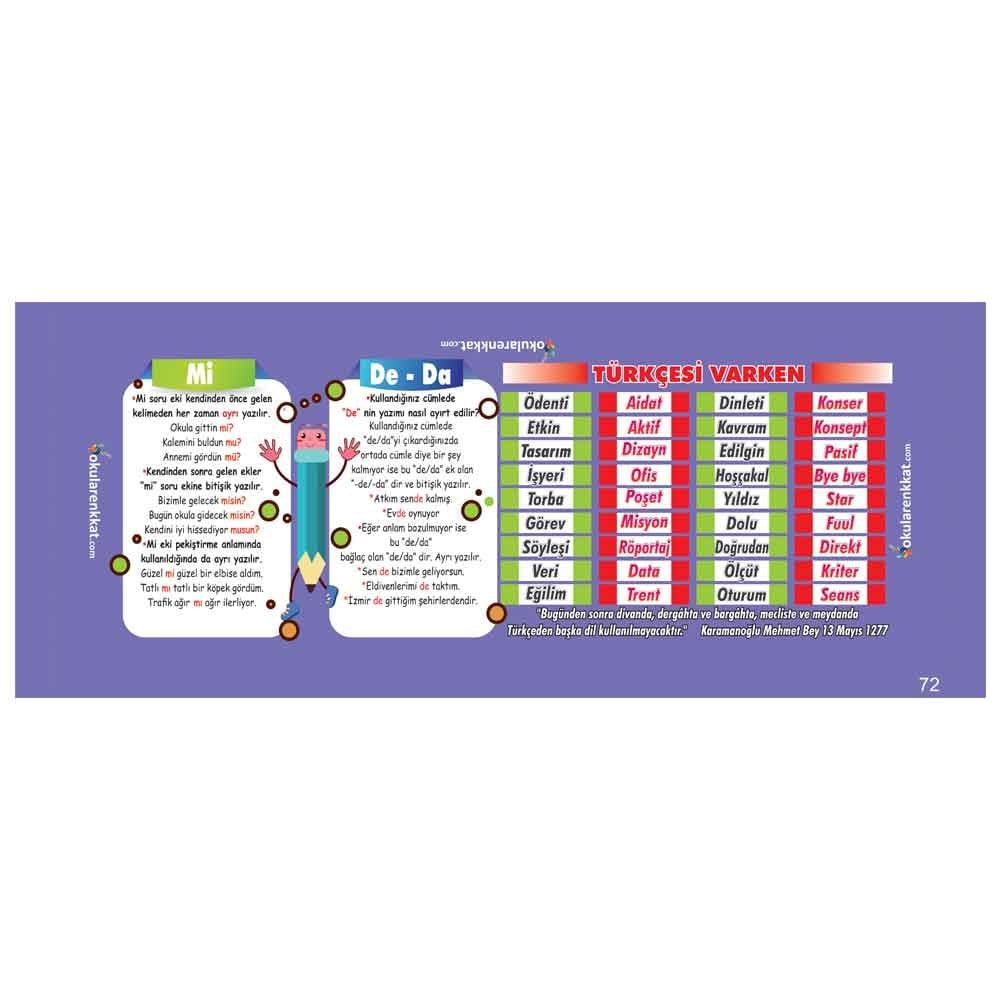 gzl72Türkçe Gizil Öğrenme Lastikli Sıra ÖrtüsüGizil Öğrenme Baskılı Sıra ÖrtüsüOkularenkkat