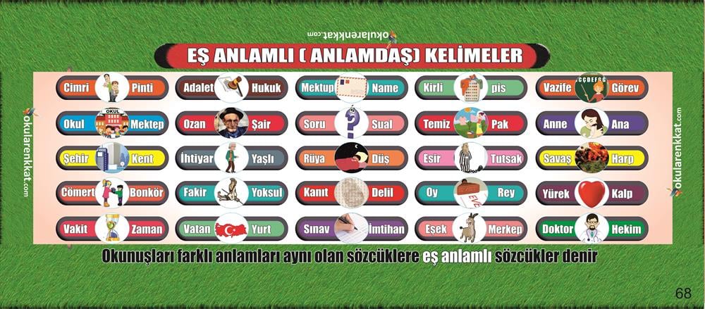 gzlsrkml-14Türkçe Eş Anlamlı Gizil Öğrenme Sarkmalı Sıra ÖrtüsüSarkmalı Gizil Sıra ÖrtüsüOkularenkkat