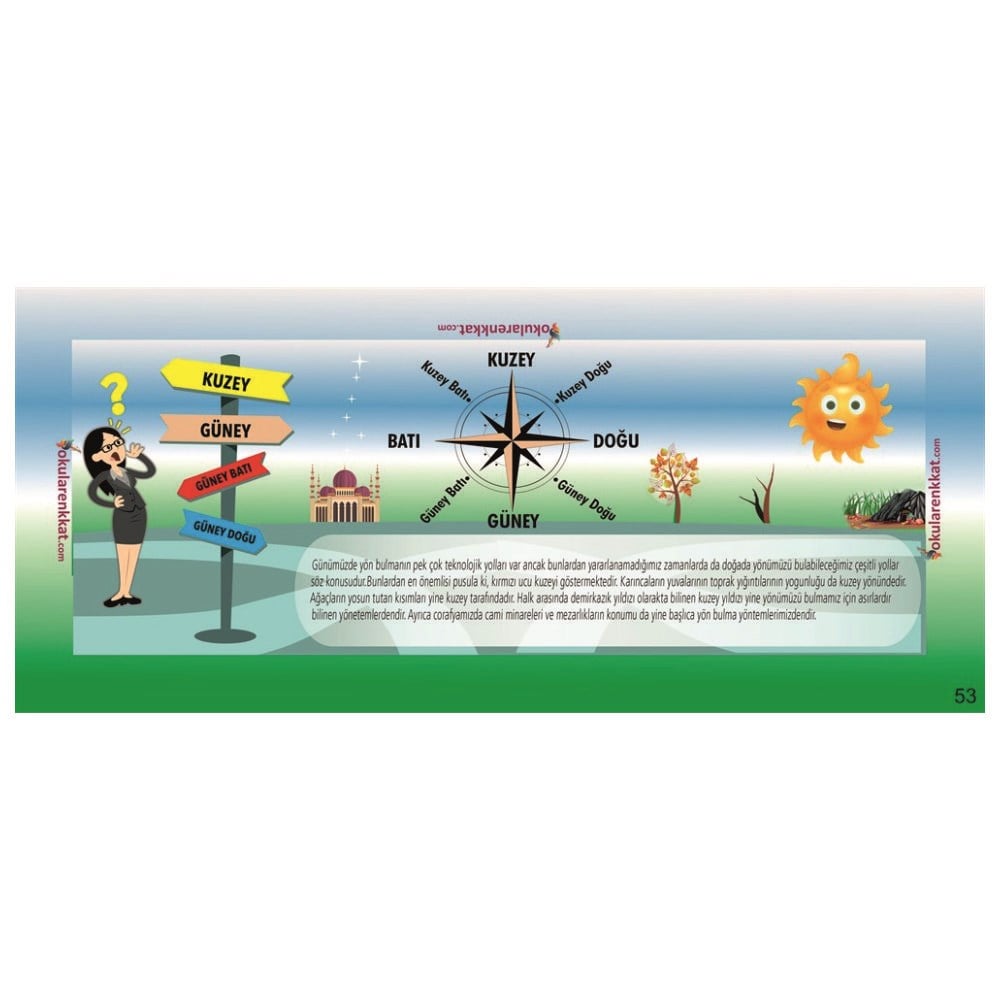 gzlsrkml-2Pusula Yönler Baskılı Sarkmalı Gizil Sıra ÖrtüsüSarkmalı Gizil Sıra ÖrtüsüOkularenkkat