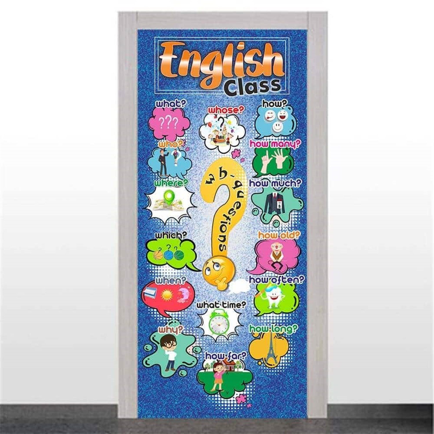 İngilizce Kapı Giydirme Kapı Giydirme İngilizce Sorular