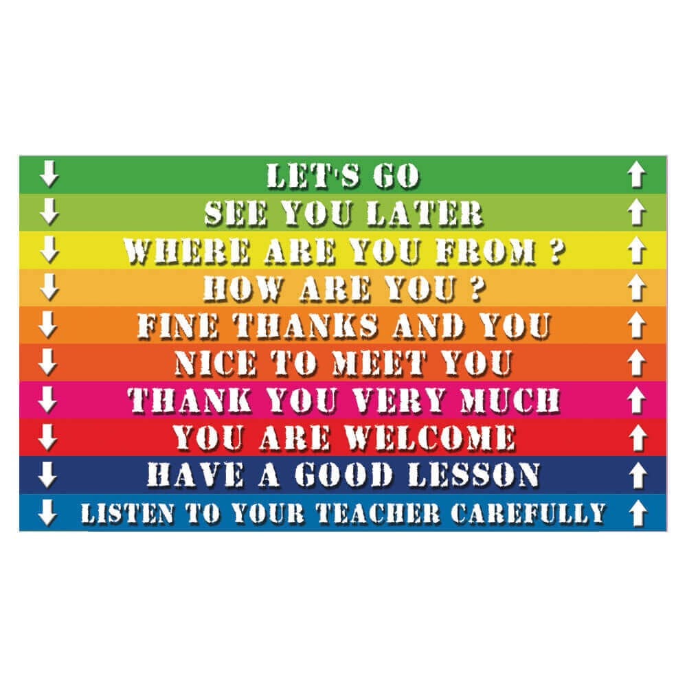 İngilizce Merdiven Yazıları (Laminasyonlu)