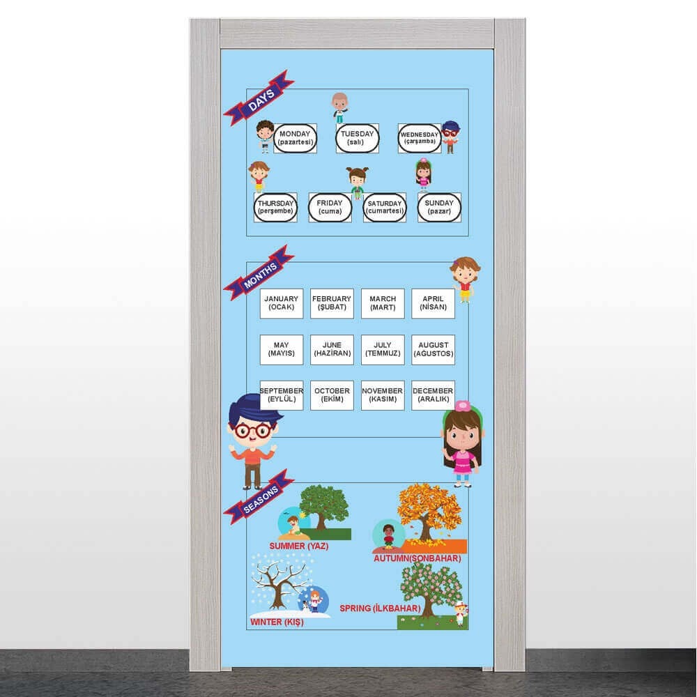 İngilizce Sınıfı Kapı Giydirme             