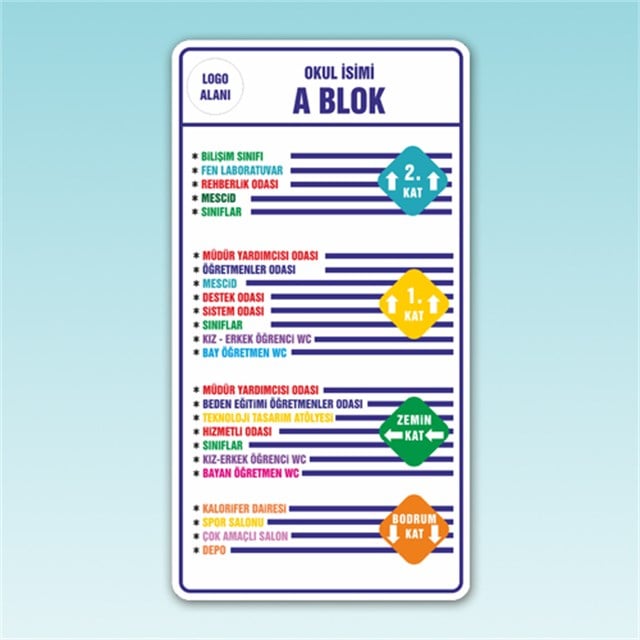 Kat Yönlendirme Tabelası