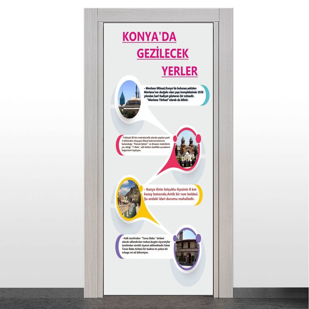 Konya'da Gezilecek Yerler Kapı Giydirme