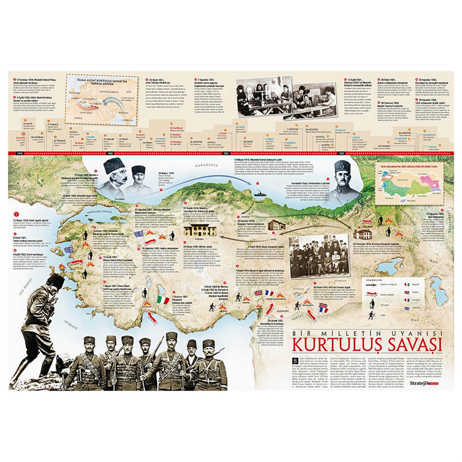 Kurtuluş Savaşı Posteri