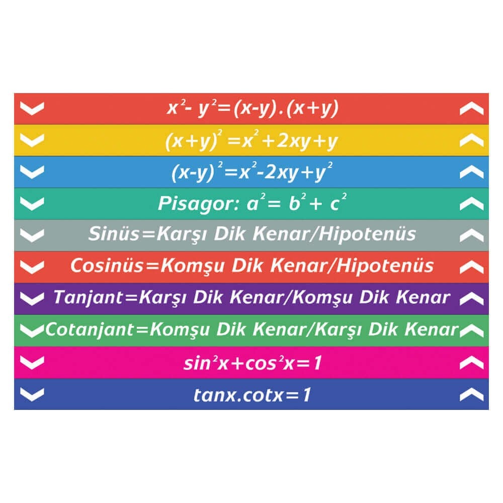 Matematik Merdiven Yazıları (Laminasyonlu)