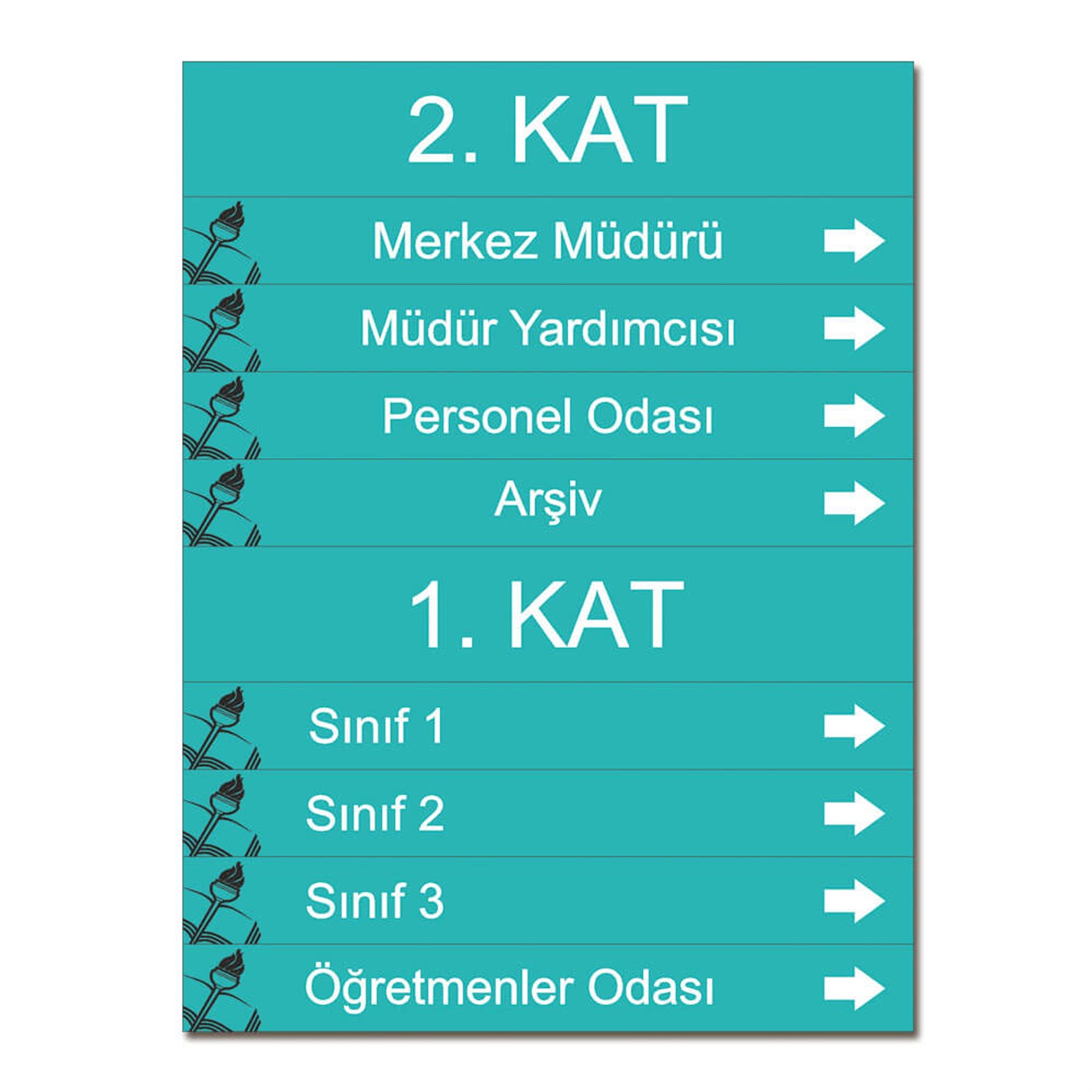 Mesleki Eğitim Kat Yönlendirme Levhası (Kat Planı)