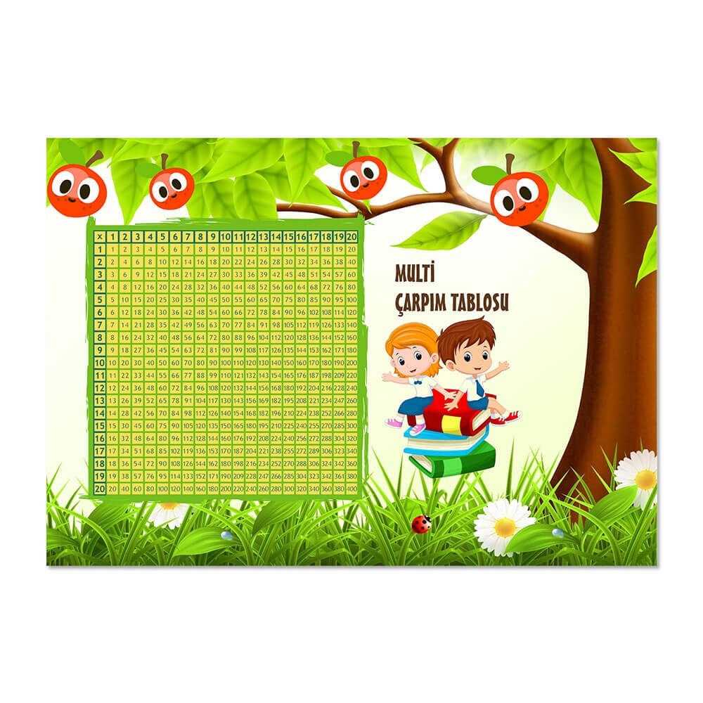 Multi Çarpım Tablosu Afişi