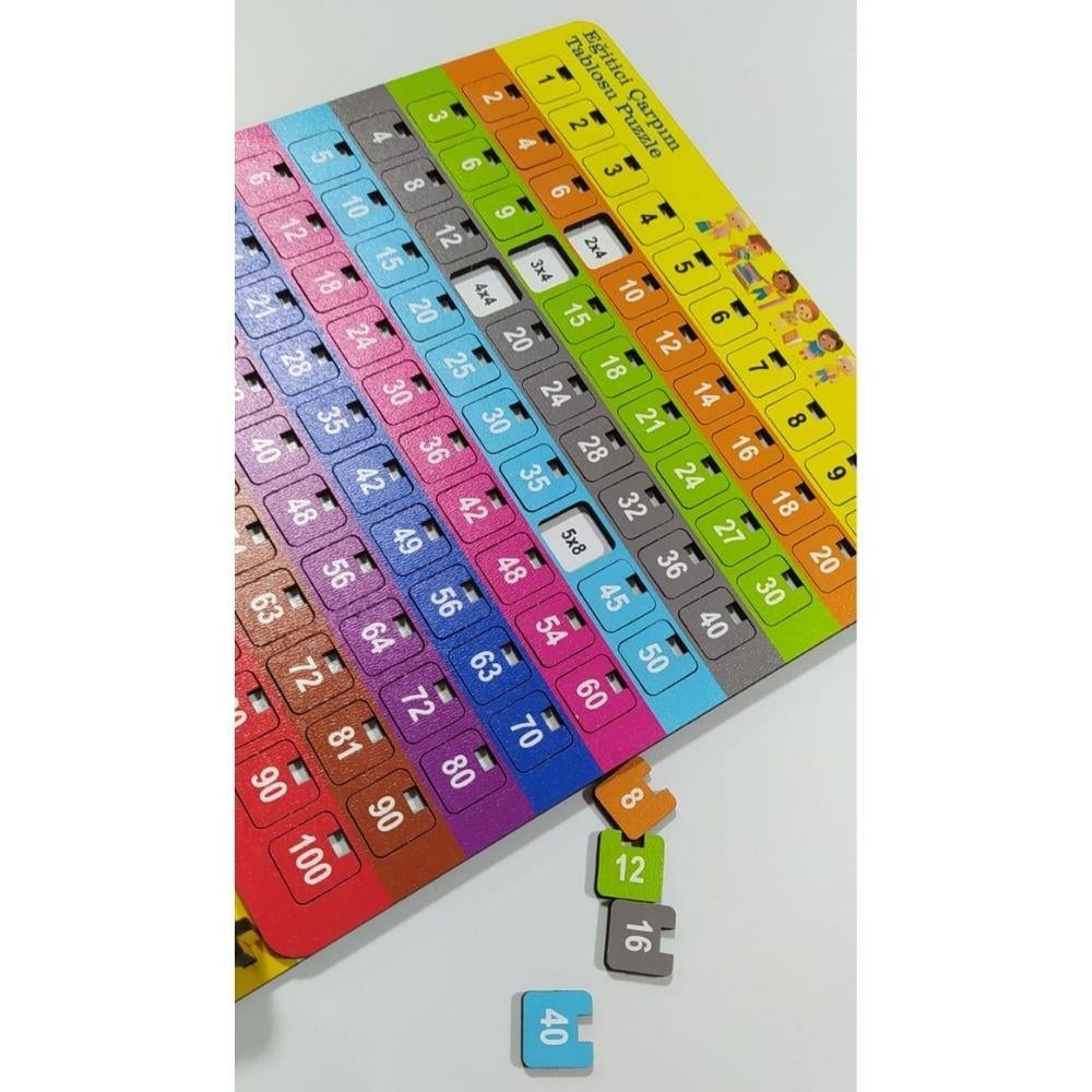 orkmatpuzzelPuzzel Çarpım Tablosu Öğretici Oyun Seti, Eğlenceli Görsel ve Zeka Geliştirici PuzzelOyun ve OyuncakOkularenkkat