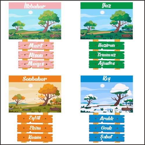 orkmvsmpanoMevsim PanosuPanolarOkularenkkat