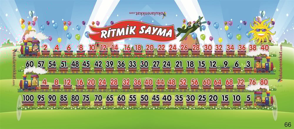 orksö008Ritmik Sayma Gizil Sıra ÖrtüsüGizil Öğrenme Baskılı Sıra ÖrtüsüOkularenkkat