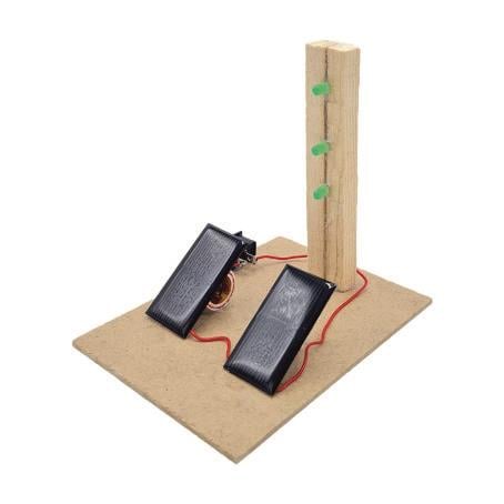 orktektsrm11Güneş Enerjisi ile Led Yakma Seti StandlıTeknoloji Tasarım ÜrünleriOkularenkkat