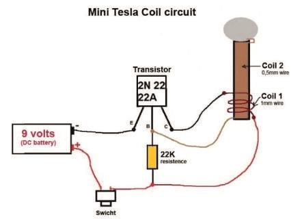 orktektsrm27Tesla Bobini Deney Seti MONTELİ 9v Pil Dahil Teknoloji Tasarım ÜrünleriOkularenkkat