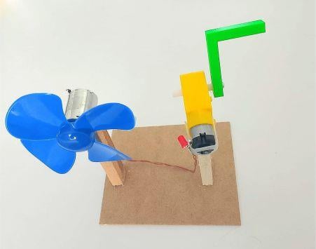 orktektsrm33Hareket Enerjisi ile Dönen Motor Pervane Seti Enerji Dönüşümü ProjesiTeknoloji Tasarım ÜrünleriOkularenkkat