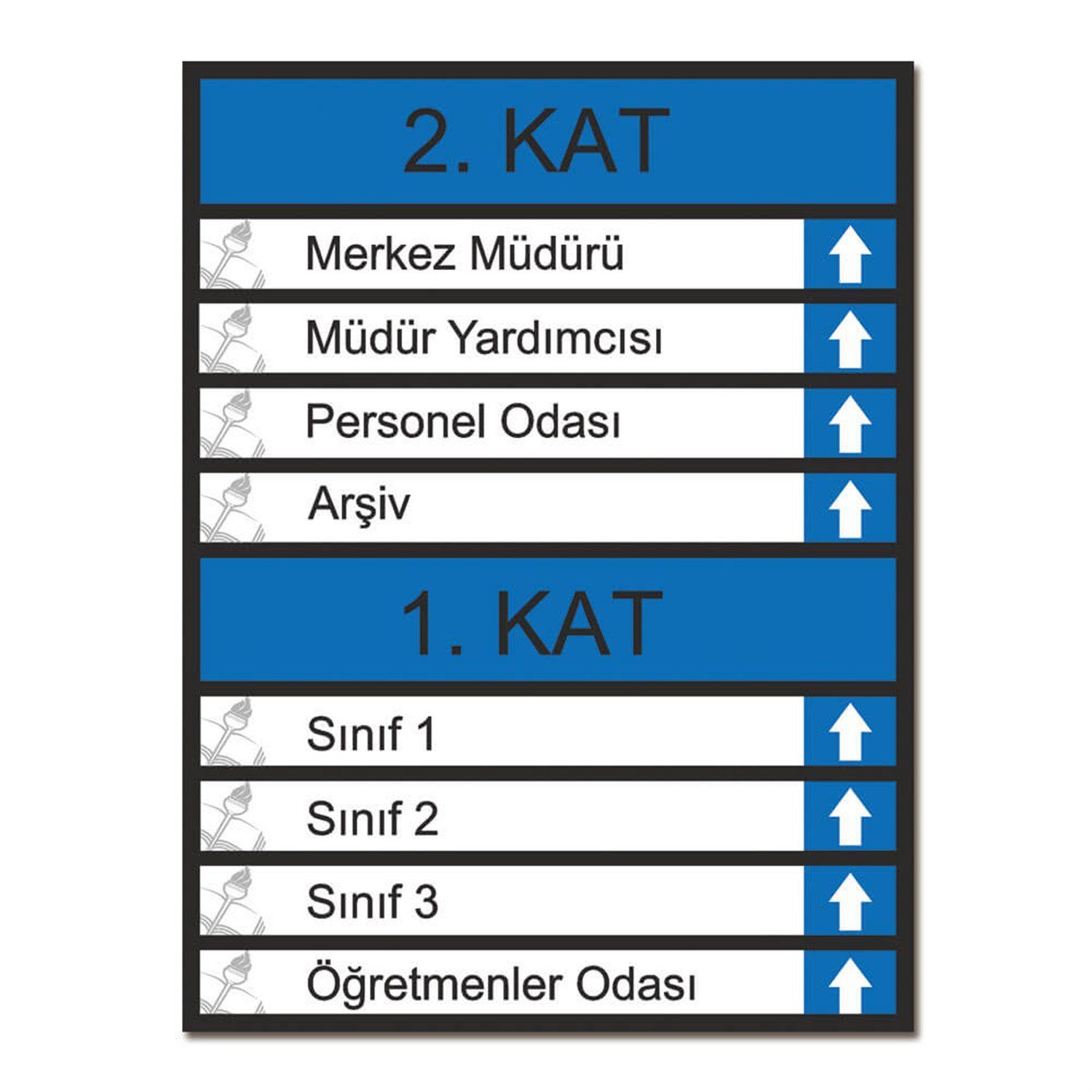 Ortaokul Kat Yönlendirme Levhası (Kat Planı)