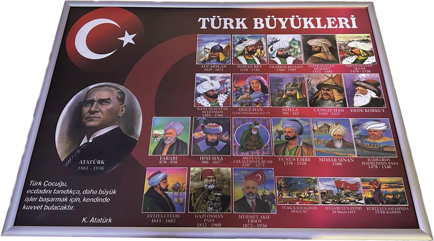 PAN 502Türk Büyükleri LevhasıOkul PanolarıPanda Pano