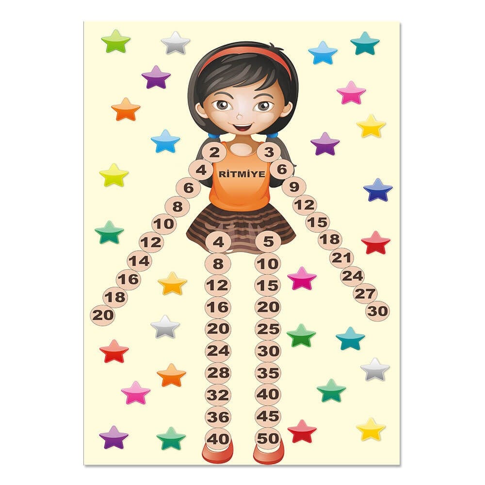 Ritmik Saymalar Afişi - Ritmiye