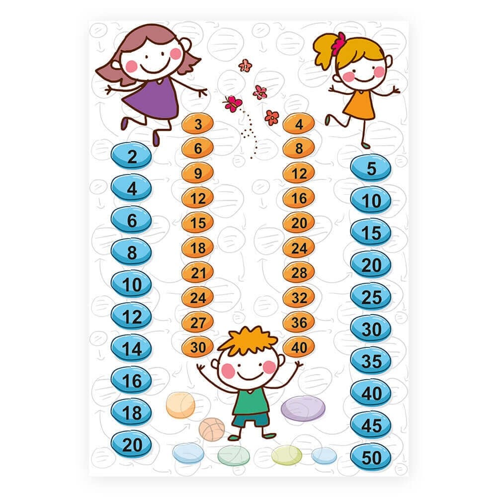 Ritmik Saymalar Afişi