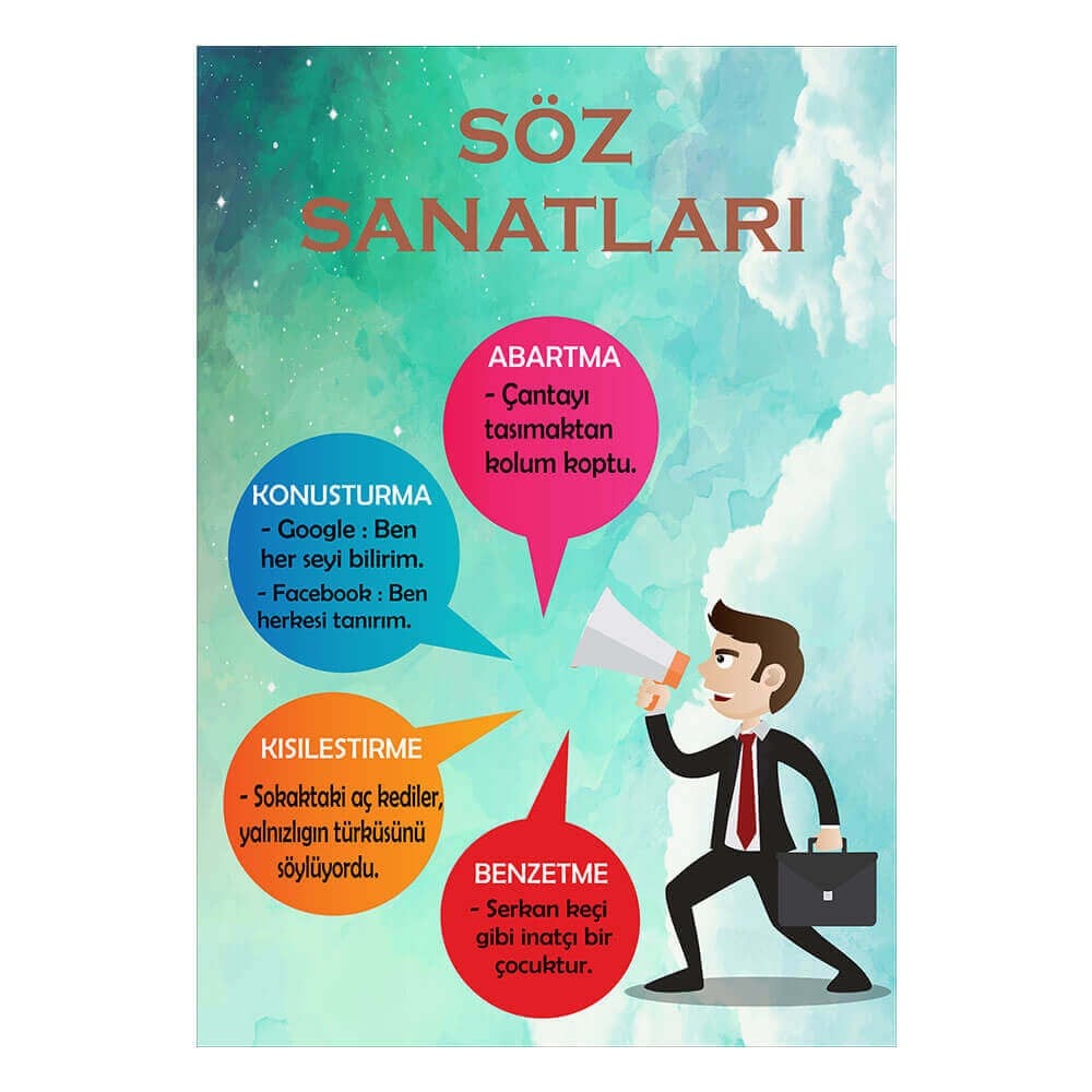 Söz Sanatları Afişi