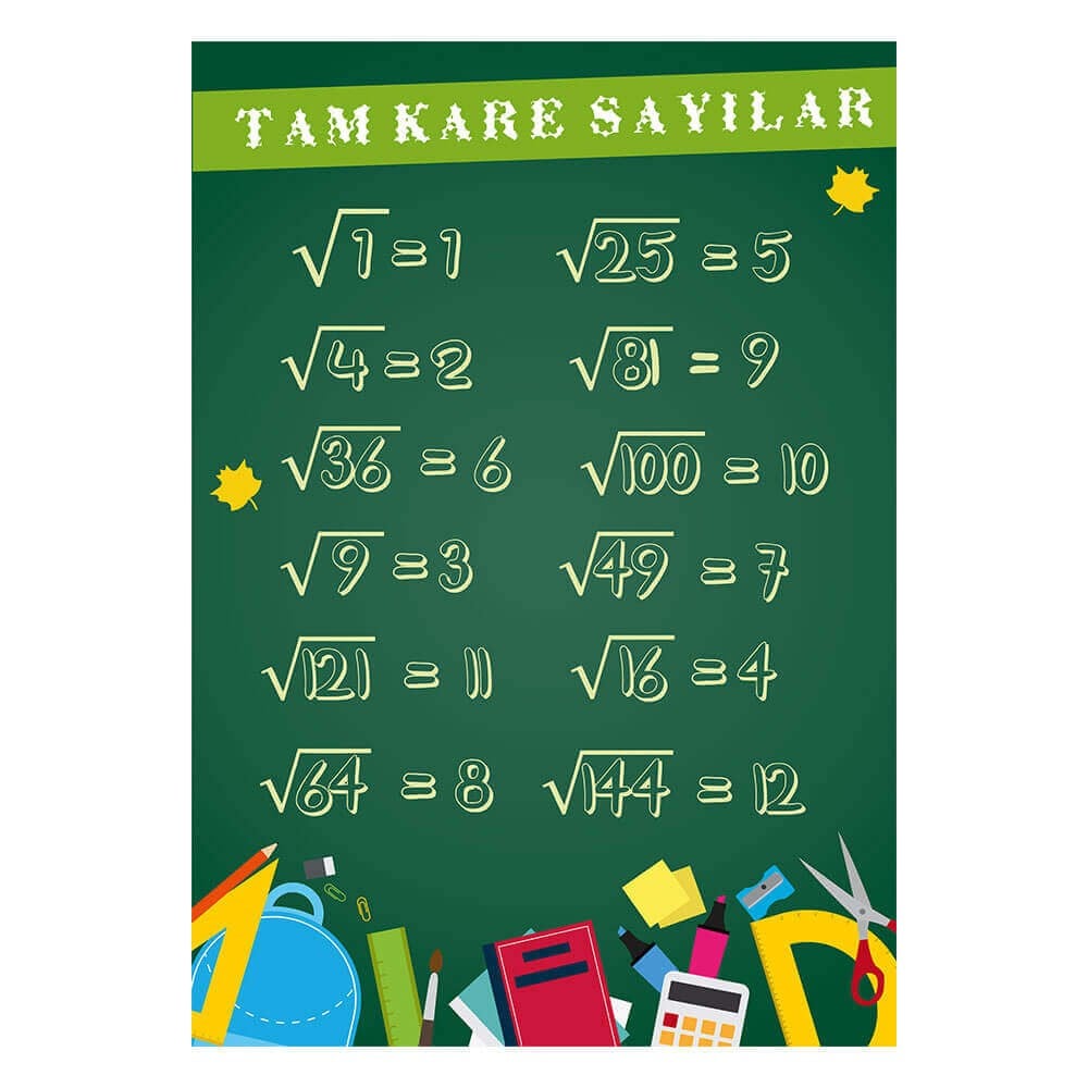 Tam Kare Sayılar Afişi
