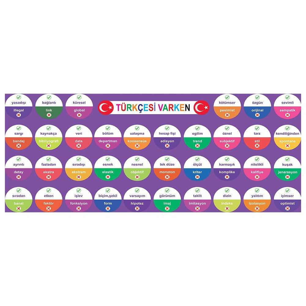 trkafis-1Türkçesi Varken Ders AfişiTürkçe AfişleriOkularenkkat