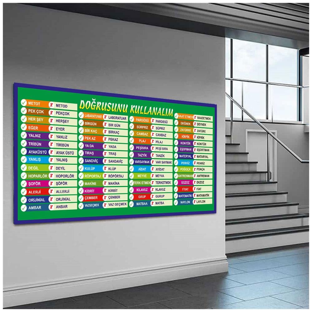 trkafis-2Doğrusunu Kullanalım Ders AfişiEğitim - Okul PosterleriOkularenkkat