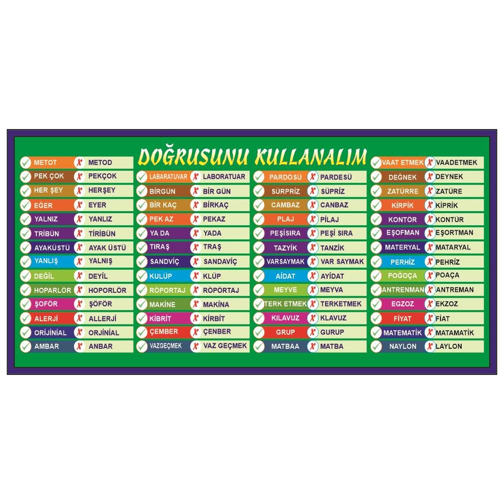 trkafis-2Doğrusunu Kullanalım Ders AfişiEğitim - Okul PosterleriOkularenkkat