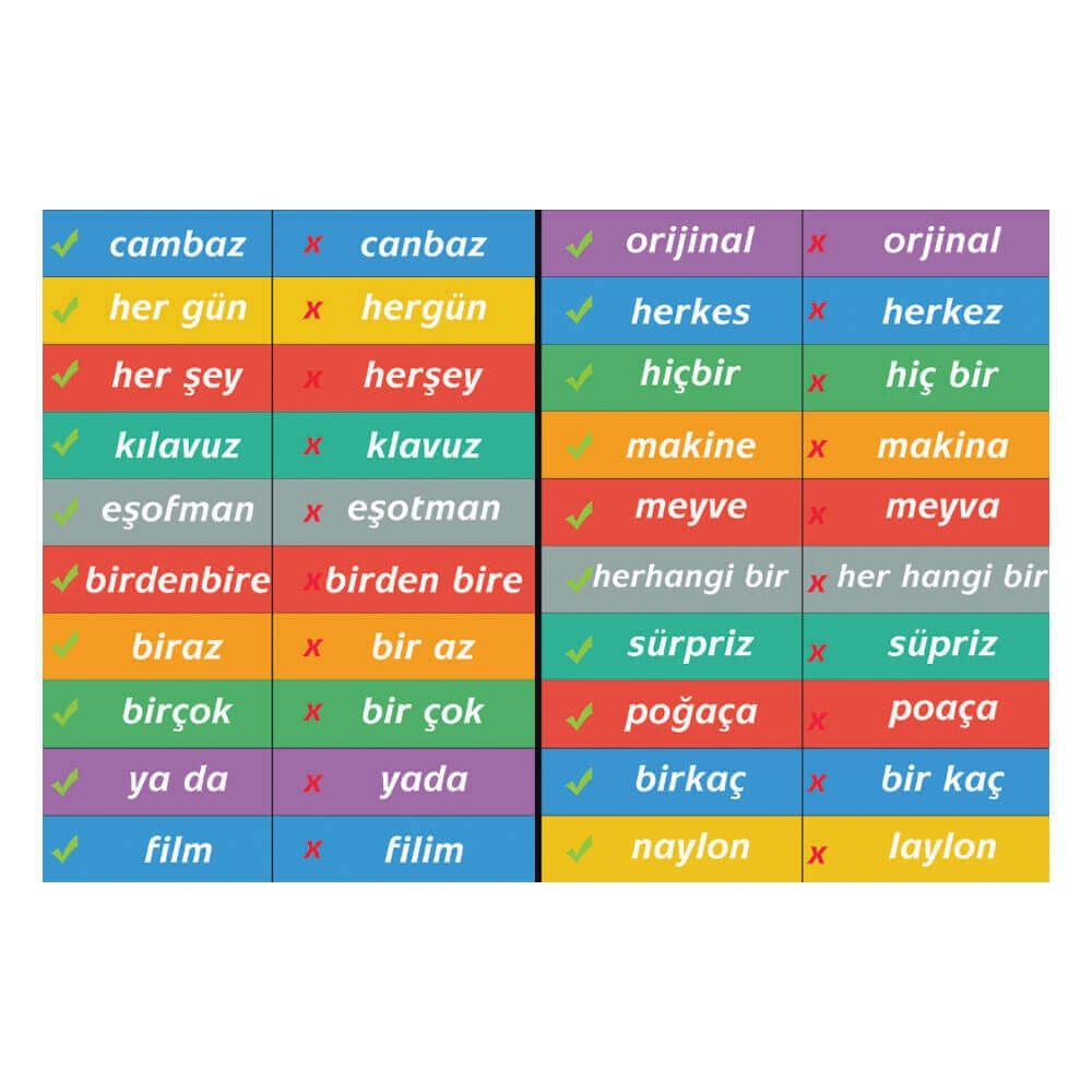 Türkçe Merdiven Yazıları (Laminasyonlu)